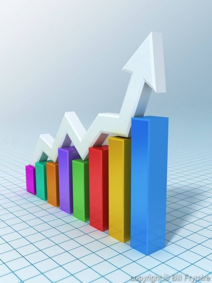 a business chart showing increase through a bar graph