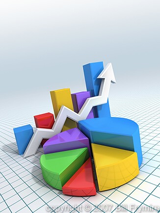 bar and pie chart on a grid