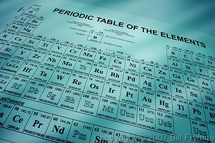 periodic table