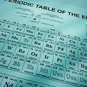 periodic table